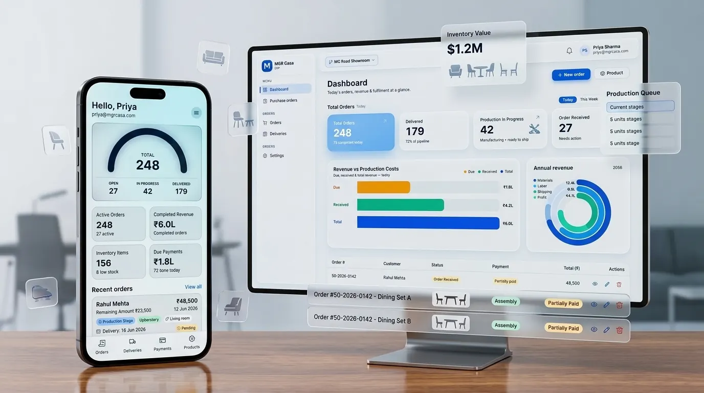 Furniture ERP dashboard on desktop and mobile with orders, production and revenue