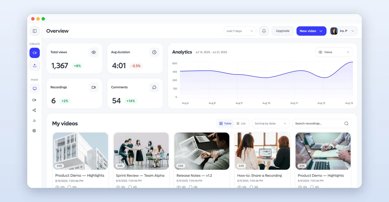 MicroCast dashboard with video analytics and recordings